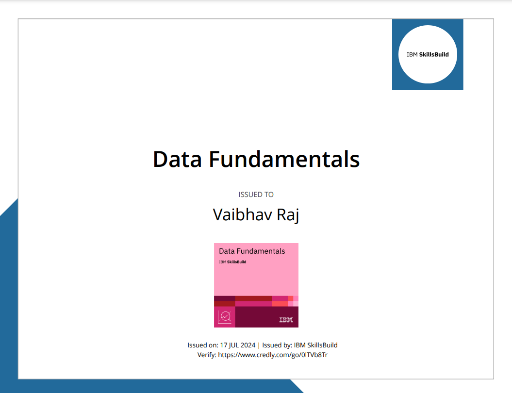 DS_FUNDAMENTAL
